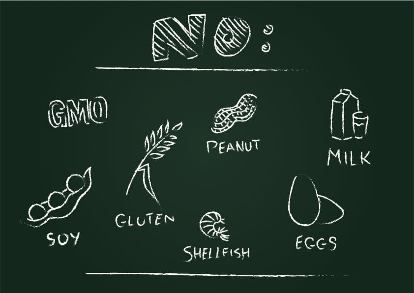Gluten Free Casein Free Diet for Autism