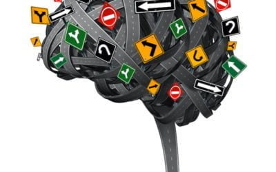 Processing Disorders are Autism