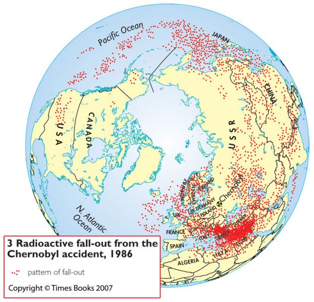 Escaping the Spectrum: Focus Attention Hyperactivity